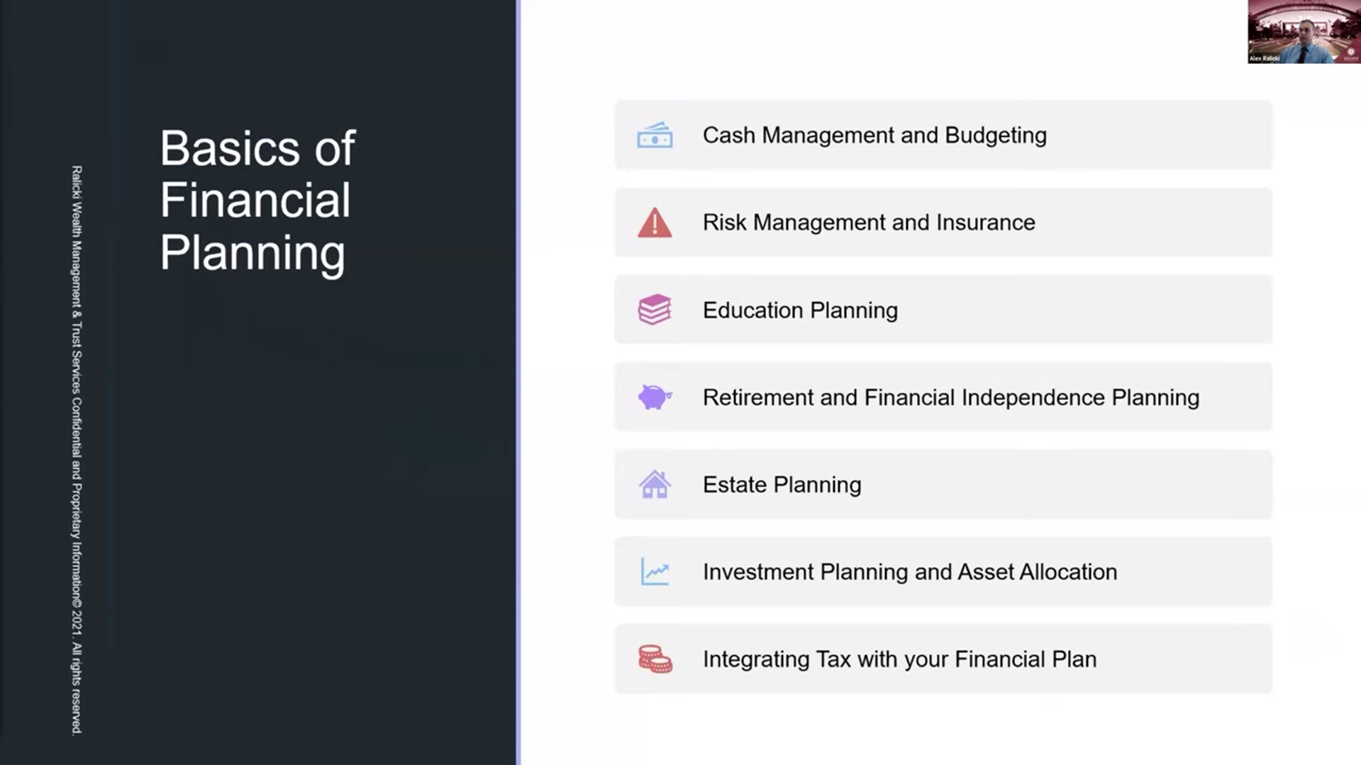 Basics of Financial Planning